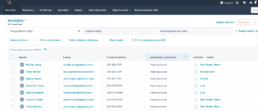 Widok kontaktów, w tym między innymi potencjalnych klientów, w systemie HubSpot
