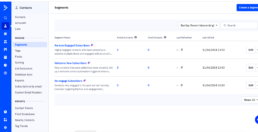 system do automatyzacji marketingu Active Campaign - widok panelu zarządzania segmentami