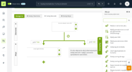 MA platform SALESmanago - panel tworzenia automatyzacji w oparciu o workflow