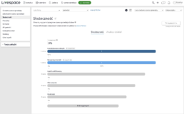 Livespace CRM i jego możliwości przedstawione na screenshocie